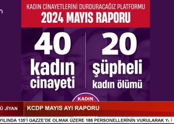 Dilan Şimşek’in Hazırlayıp Sunduğu Jin û Jiyan Programı Can Tv’de. Konuk: Fatoş Sarıkaya.