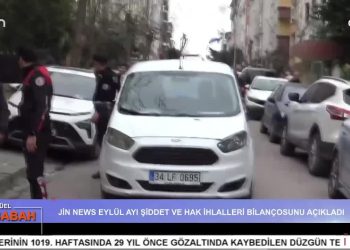 Attila Taş’ın sunumuyla Can Aktüel Bu Sabah’ın konuğu Orta Doğu Uzmanı Bereket Kar 2. Bölüm