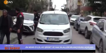 Attila Taş’ın sunumuyla Can Aktüel Bu Sabah’ın konuğu Orta Doğu Uzmanı Bereket Kar 2. Bölüm