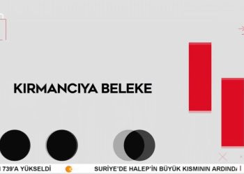 – Ali Güler’in Hazırlayıp Sunduğu Kırmancıya Beleke Programının Konuğu Hunermend Gulê Mayera, Hunermend Ali Rıza Kahraman.