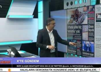 Attila Taş ile Can Aktüel Bu Sabah’ın Konuğu, Can TV Programcısı Elif Tabak. (1. Bölüm)
