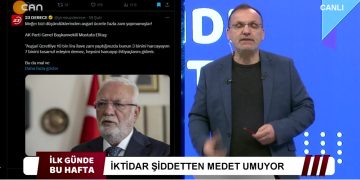İktidar Şiddetten Medet Umuyor Şükrü Yıldız’ın Hazırlayıp Sunduğu İlk Günde Bu Hafta Programı CanTV’de