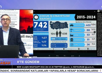 Attila Taş’ın Sunumuyla Can Aktüel Bu Sabah – 1. Bölüm