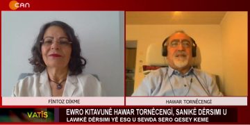 Ewro Kıtavunê Hawar Tornêcengi, Sanıkê Dêrsımı U, Fintoz Dikme ile Vatîs. Konuk: Hawar Tornêcengi