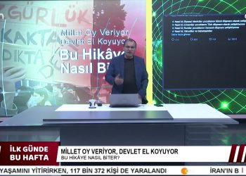 Millet Oy Veriyor, Devlet El Koyuyor – Bu Hikaye Nasıl Biter ? – Şükrü Yıldız İle İlk Günde Bu Hafta