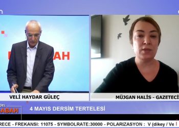 Veli Haydar Güleç İle Can Aktüel Bu Sabah Programının 2. Bölüm Konuğu Gazeteci Müjgan Halis