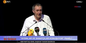 Çilem Küçükkeleş İle Can Aktüel Bu Sabah