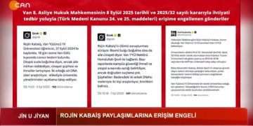 Demos Nedir ? – Komisyon Çalışmalarına Katılım İçin Öneriler – Barış Ve Demokratik Toplum Süreci – Pakize Gürhan İle Jın U Jıyan Programının Konuğu Demos Araştırma Kolektifi’nden Güley Bor