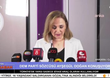 Ezgi Soysal İle Can Aktüel Bu Sabah – 2. Bölüm