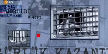 GAZETECİ HAKAN TOSUN’U KİMLER, NEDEN KATLETTİ?, 
Gülseren Yoleri İle İnsan Hakları Programının Konuğu İklim Adaleti Komisyonundan Çiğdem Özbaş.