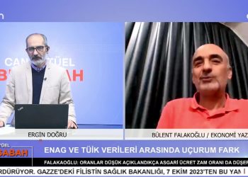 Ergin Doğru ile Can Aktüel Bu Sabah’ın Konuğu Ekonomi Yazarı Bülent Falakoğlu 2. Bölüm